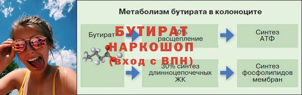 амф Осинники